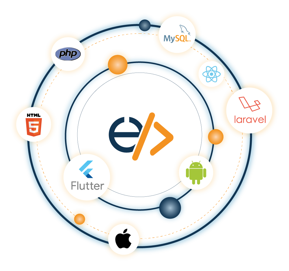 Programação Laravel, Programação Flutter, Programação React